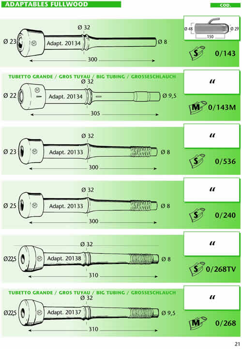 adaptables Fullwood