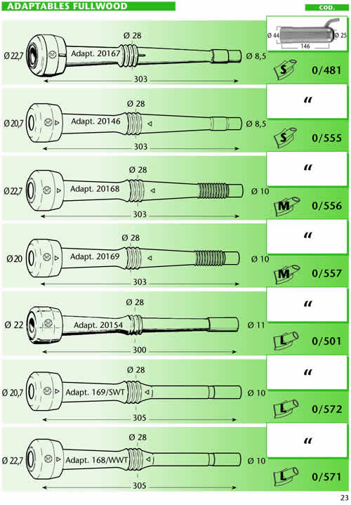adaptables Fullwood