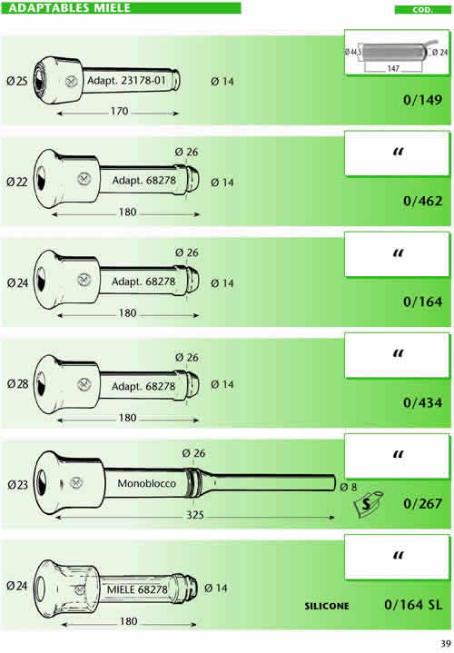 adaptables Miele