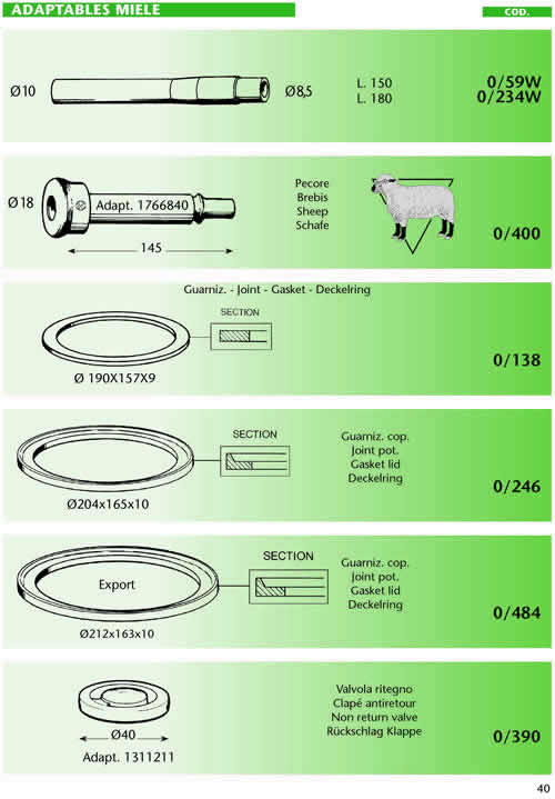 adaptables Miele