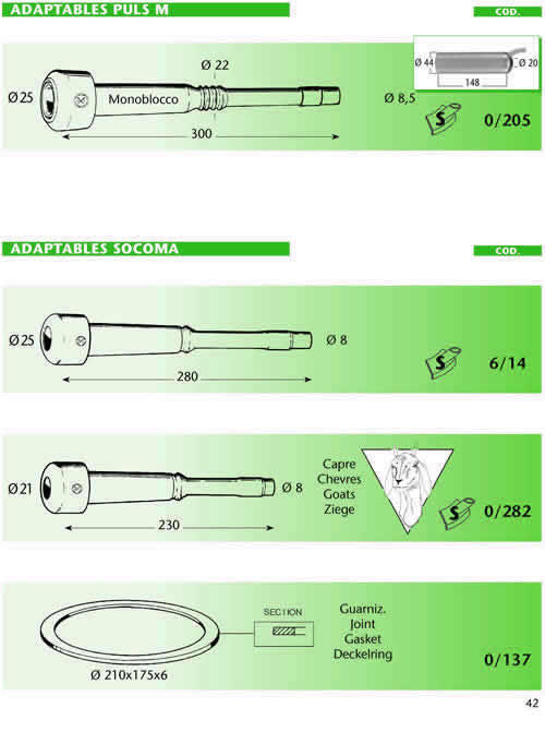 Adaptables Puls M