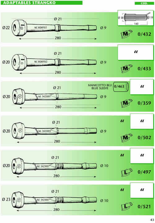 Adaptables Puls M - Adaptables Socoma